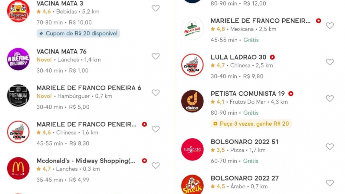 Vazamento indigesto